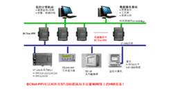 BCNet-PPIصķ֯е豸Ӧ÷